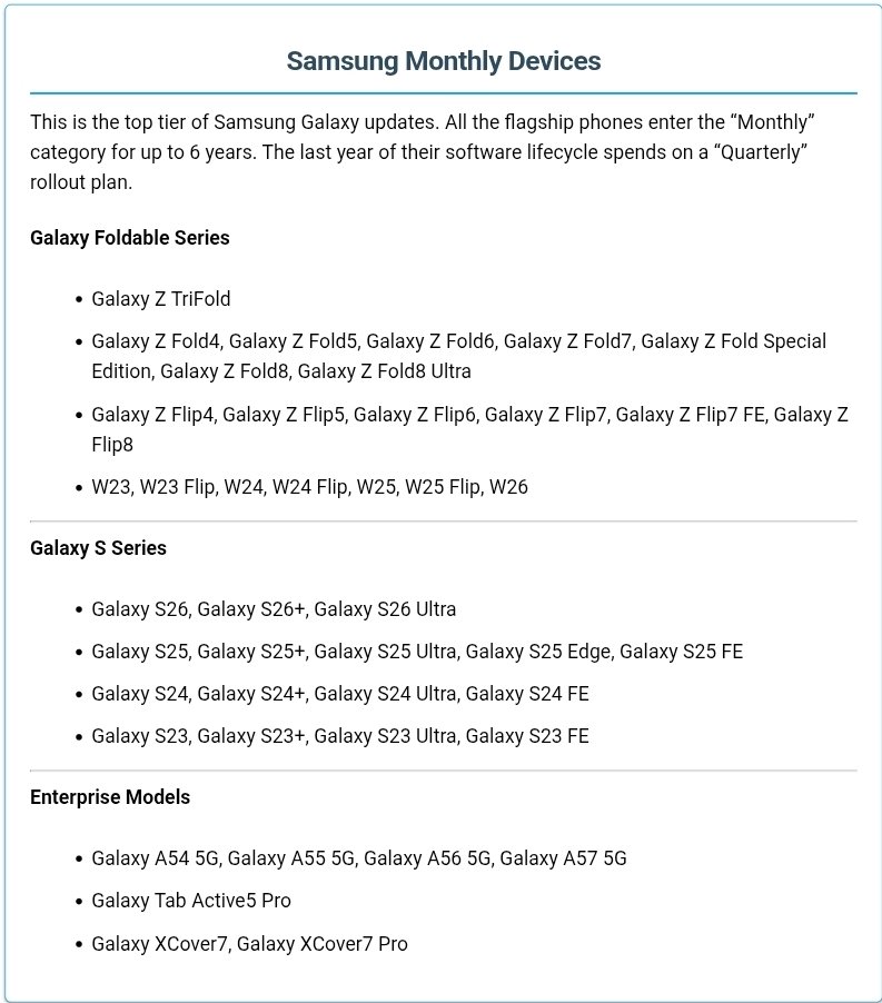 Samsung software update roadmap August 2026 showing monthly and quarterly Galaxy device tiers