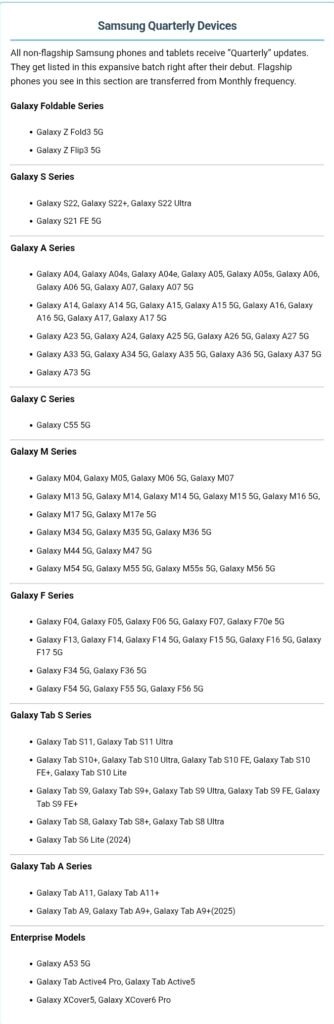 Samsung software update roadmap August 2026 showing monthly and quarterly Galaxy device tiers